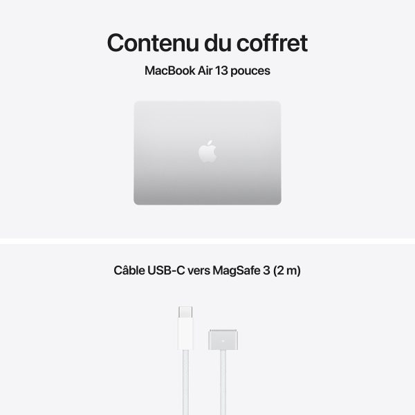 Contenu du coffret du MacBook Air 13 pouces Contenu du coffret du MacBook Air 13 pouces avec câble MagSafe 3