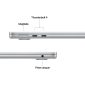 Ports Thunderbolt 4, MagSafe 3 et prise casque du MacBook Air 13 pouces