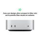 Mac mini M4 premier Mac neutre en carbone